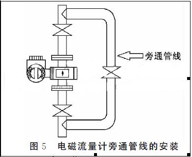 電磁流量計旁通管線安裝圖