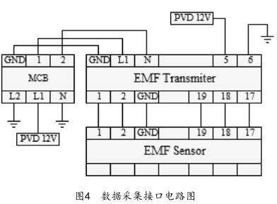 數據采集接口電路圖