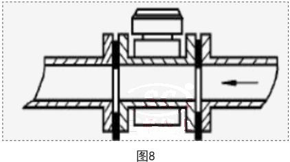工藝管道密封橡膠墊接地