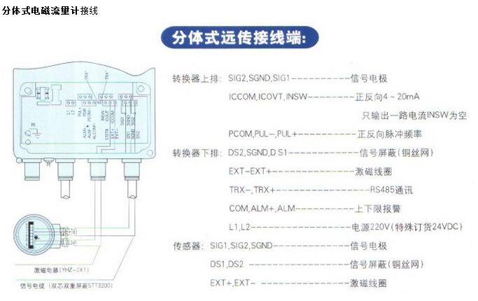 <a href=http://m.wxchgg.com/ target=_blank class=infotextkey>分體式電磁流量計</a>接線方式圖