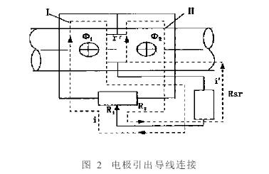 電磁流量計電極引出導(dǎo)線連接圖